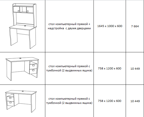 Каталог мебели