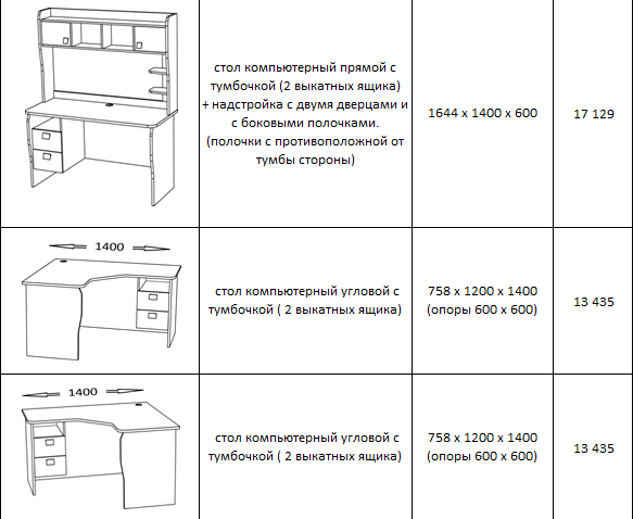 Каталог мебели